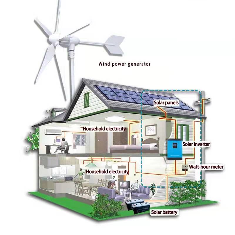 solar home system,